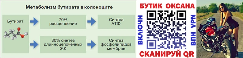 это как зайти  Красный Холм  БУТИРАТ бутик 
